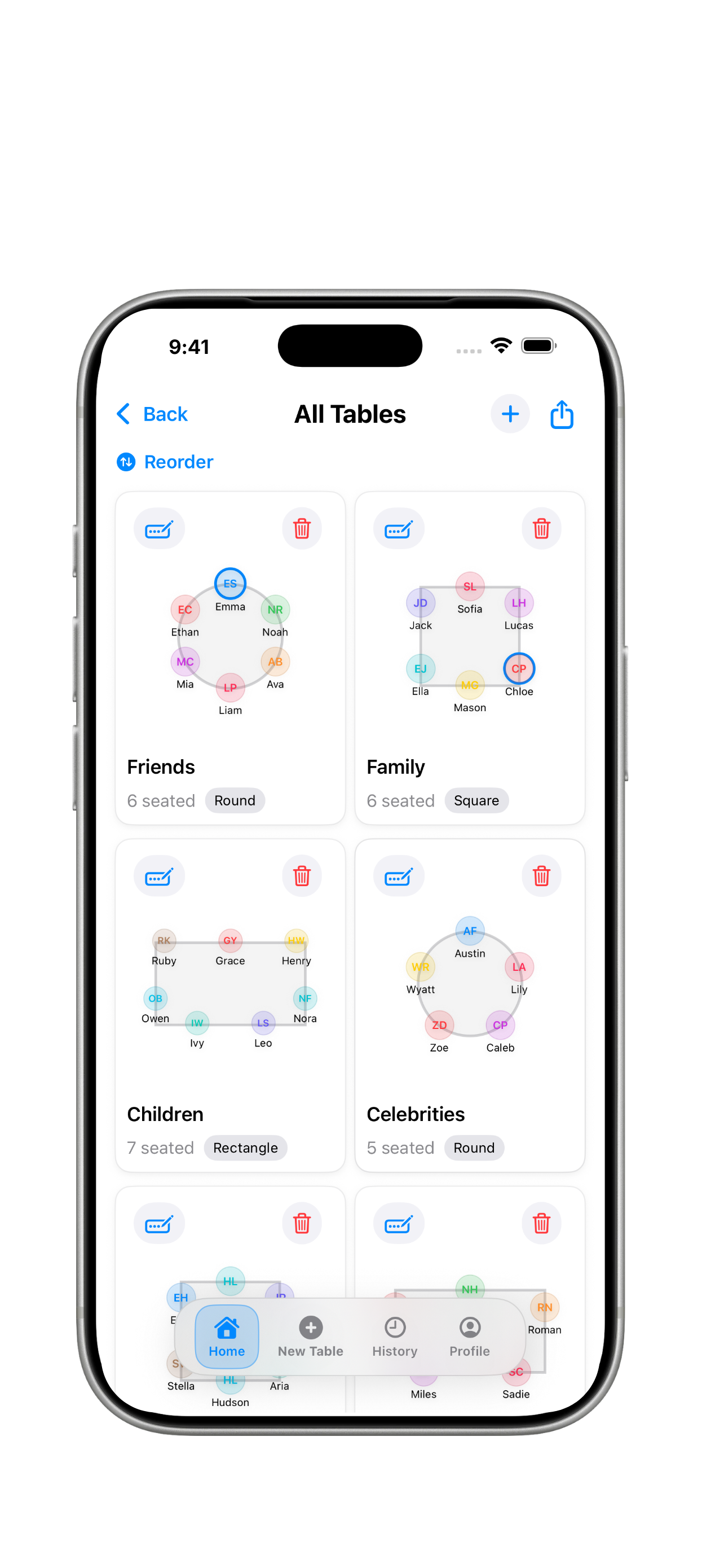 Review every reception table at a glance