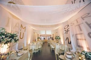Wedding venues in Chicago, IL